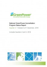 2019 Q4 GreenPower Quarterly Report title page